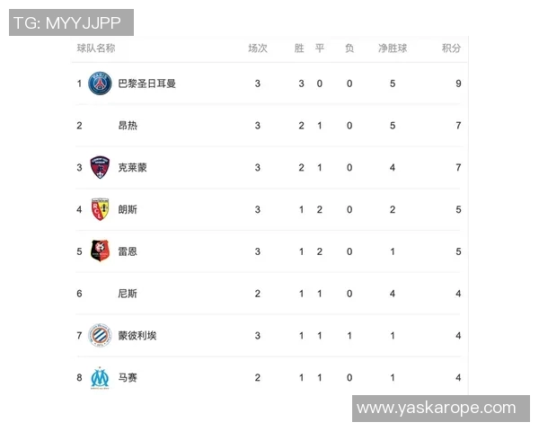 英超篮球耐力排行榜出炉重庆篮球队强势领跑前十名