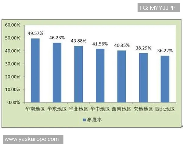 运动数据分析揭示广州滑板队的状态与表现提升策略