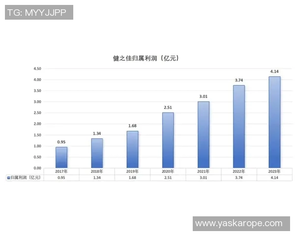 武汉乒乓球队实力深度对比与发展潜力全面剖析实时数据 武汉乒乓球队实力深度对比与发展潜力全面剖析实时数据